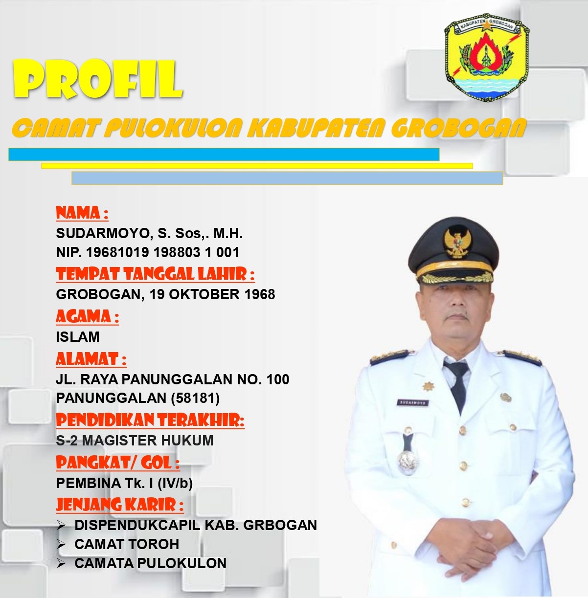 NAMA PROFIL CAMAT page 0001