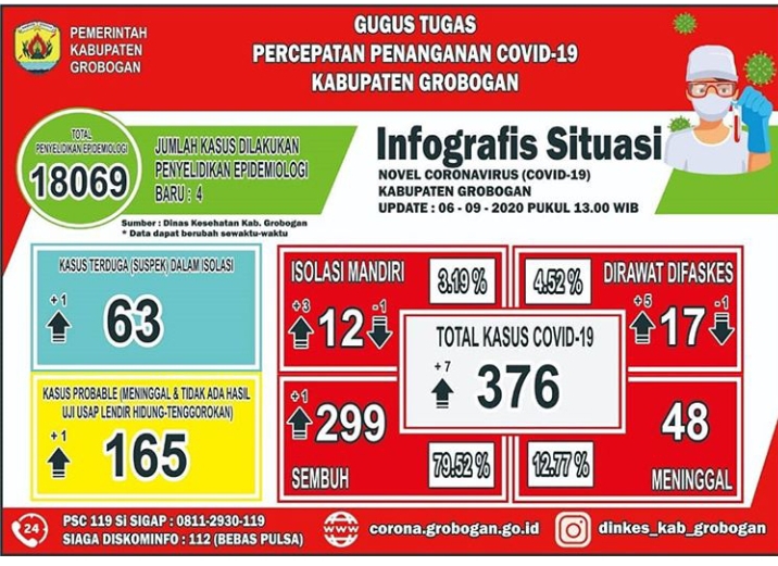 WhatsApp Image 2020 09 07 at 09.12.02